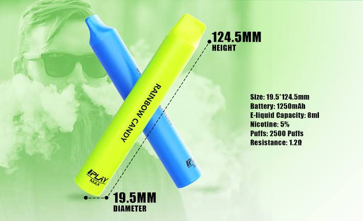 IPLAY MAX 2.5K s1Mty