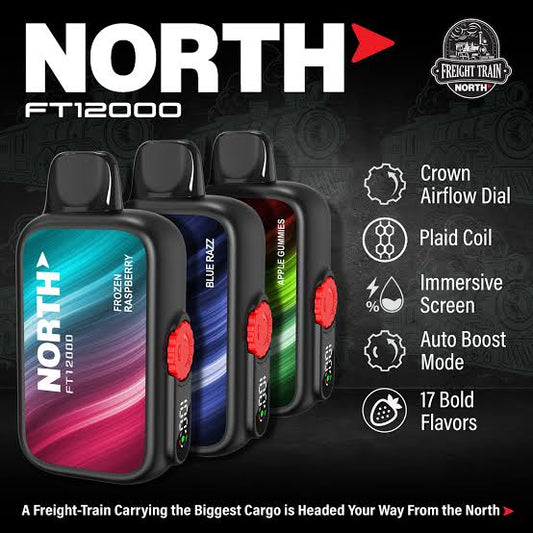 North ft12000 hits S1cdmx